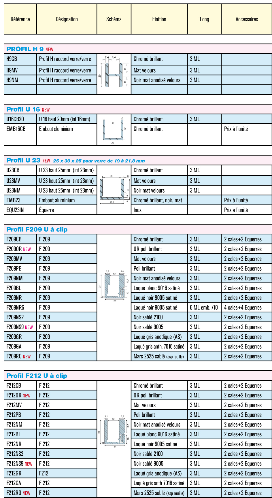 Catalogue Clipper diffusion page 2