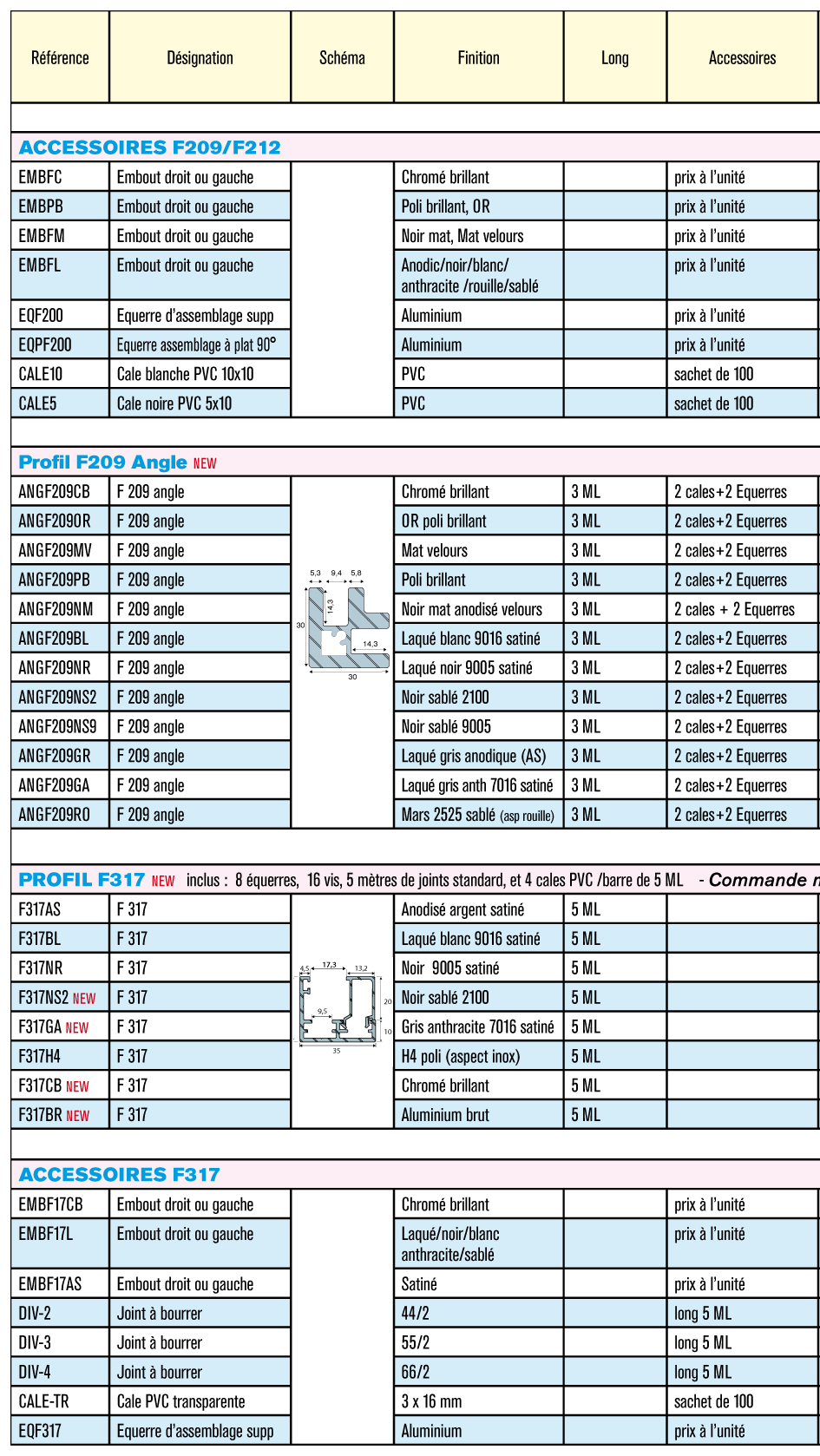 Catalogue Clipper diffusion page 3