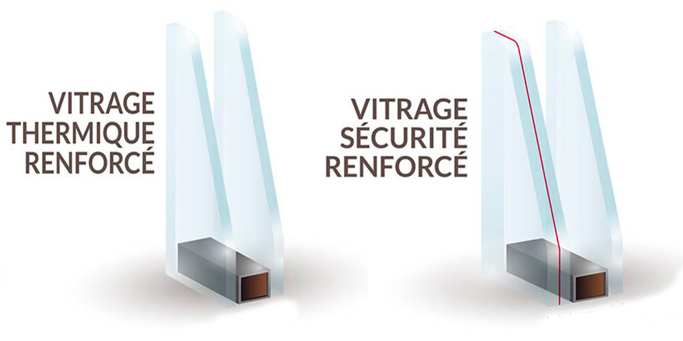 Double vitrage sur mesure fabriqué en France