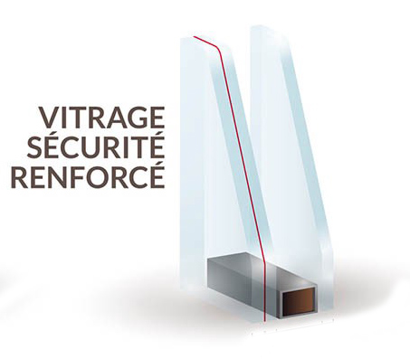 Vitrages isolants sur mesure