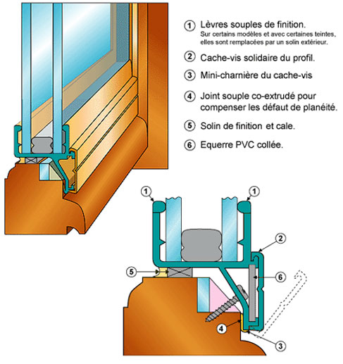 Baguettes d'encadrement sur mesure. Baguettes pour cadre sur-mesure  pré-coupée ou droite - Destock Cadre