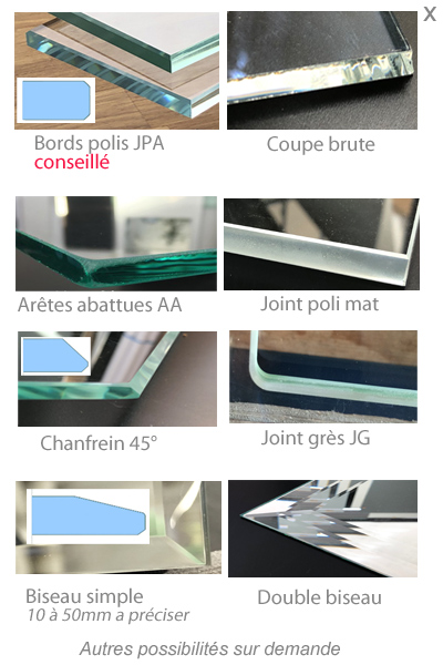 les finitions des bords en verre et miroir