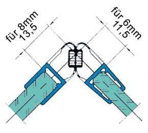 Joint d'étanchéité magnétique pour accès par angle 90 degré, pour verre de 6 ou 8mm