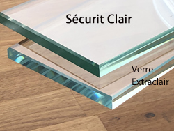 Protection de meuble par une plaque de Verre sur Mesure