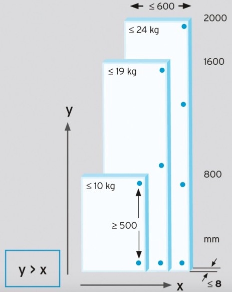 Charnière pour vitrines, en applique