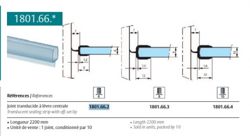 Joint translucide avec bourrelet longueur 2200 mm (verre 8 mm) masse réduite