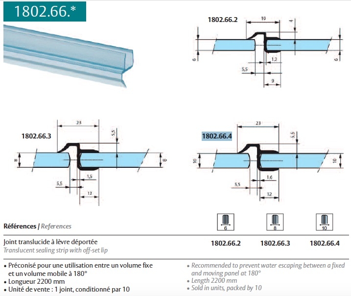 Joint translucide porte/fixe (pour verre 10mm) 2200mm [ref. STR