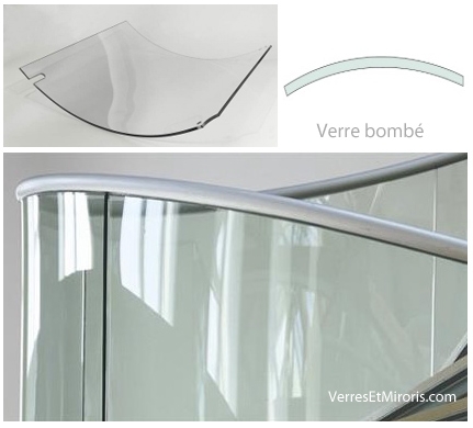 photo info Verre bombé 4mm 1334x388mm radius 129mm - Emballage inclus